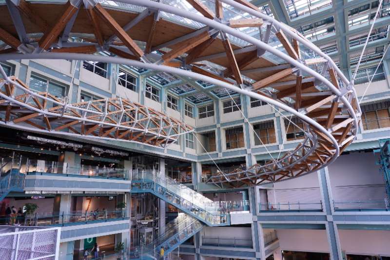 【亮點選拔】士林科教館-臺北科學藝術園區1日遊 - 喔熊組長 | 去趣 chicTrip